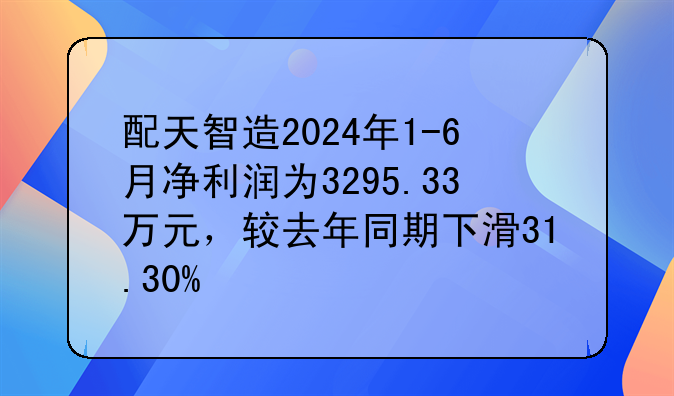 配天智造2024年1-6月凈利潤為3295.33萬元，較去年同期下滑31.30%